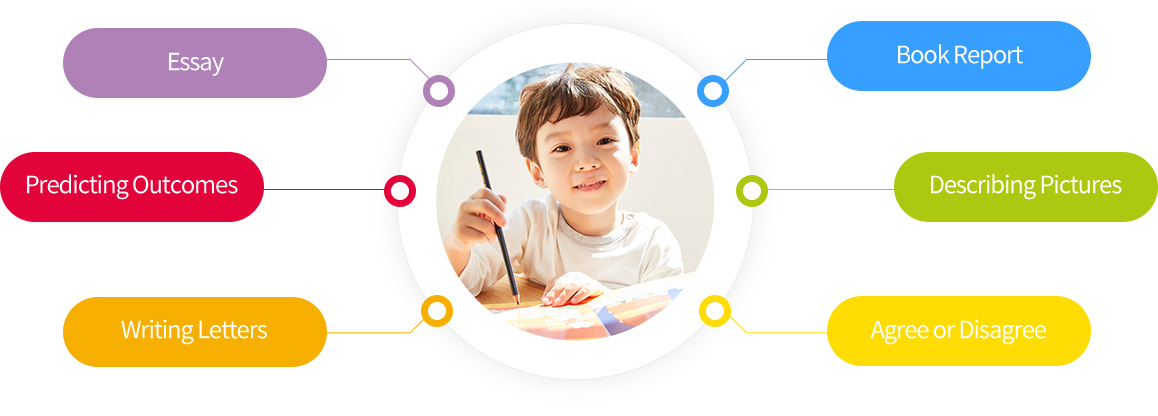 커리큘럼 이미지